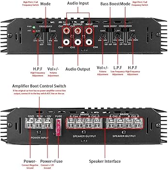 Amazon.co.jp: Aumotop パワーアンプ 4チャンネル カーオーディオ
