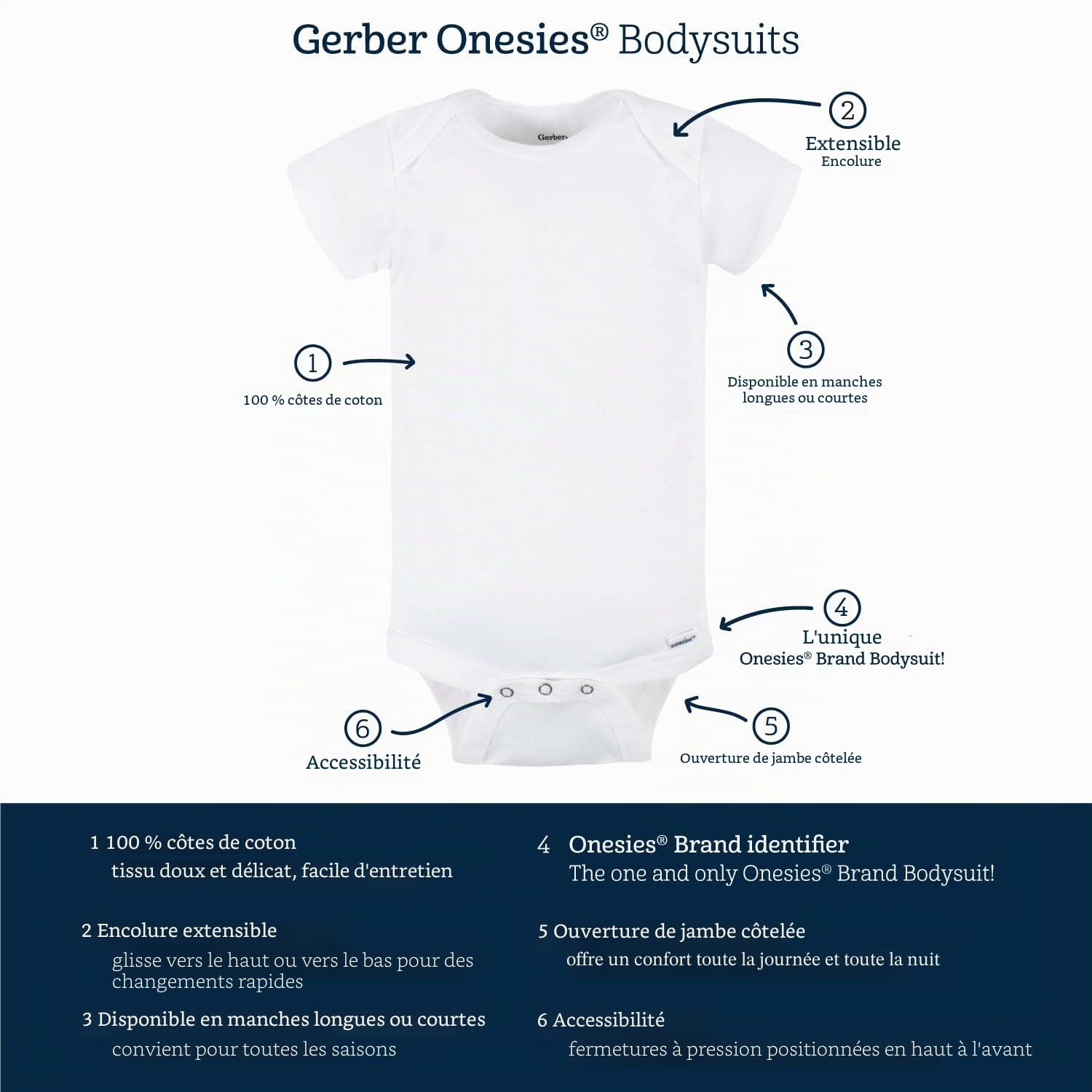 Gerber Coffret cadeau Layette 12 pièces pour bébés garçons et filles
