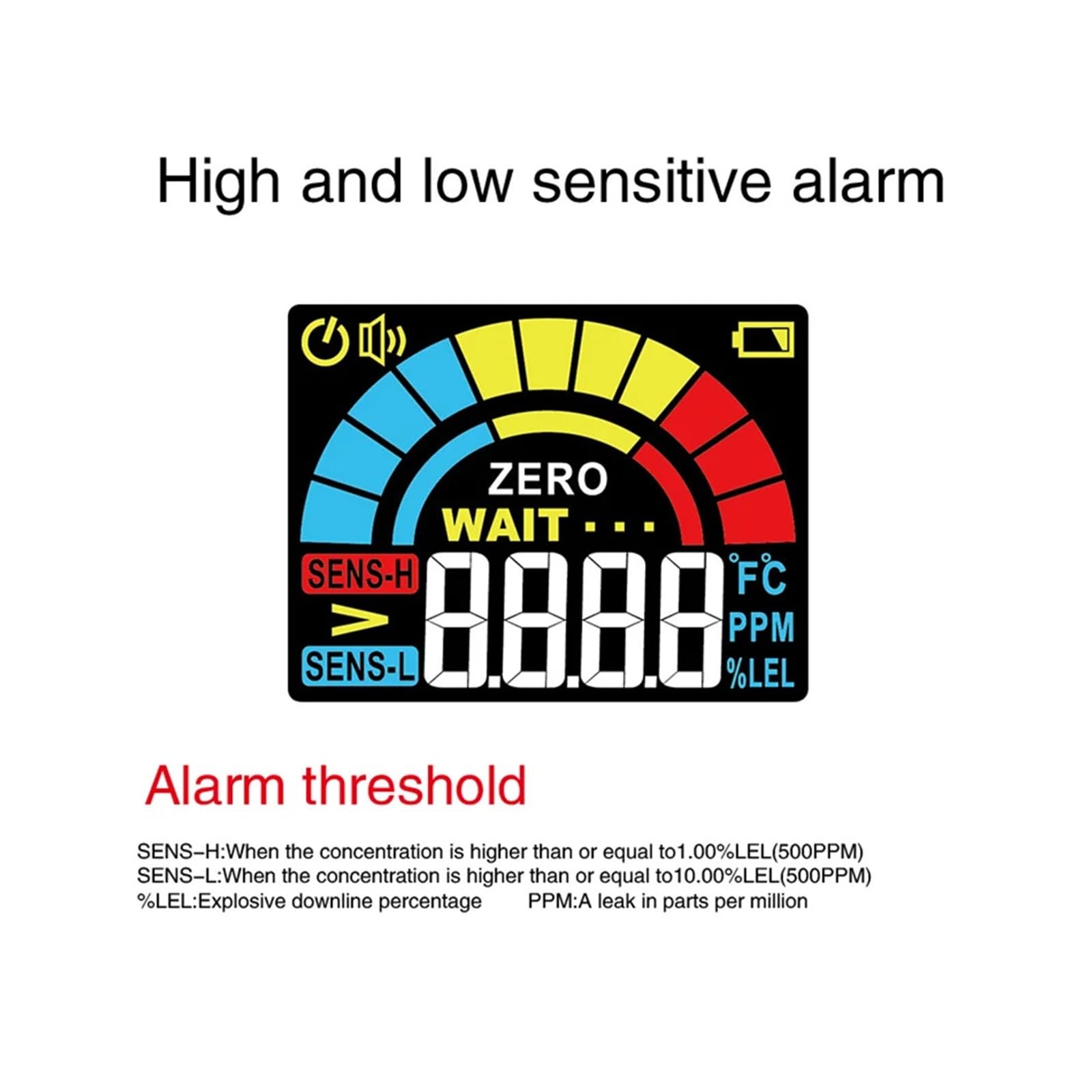 HT601A HT601B Rilevatore Di Fughe Gas 0-1000PPM Suono E Allarme Schermo Combustibile Infiammabile Metano Naturale Display LCD A Colori Rilevamento Rapido Preciso(HT601A)