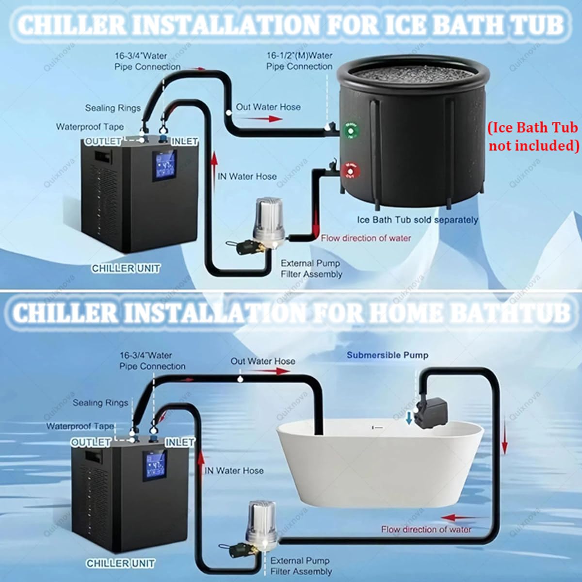 Refroidisseur d'eau à Bain de Glace 0,3 P avec Filtre Externe Pompe pour Cryothérapie
