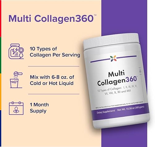 Miniatura 3 de Stop Aging Now - Polvo de péptidos de colágeno múltiple - Tipos i, ii, iii, v, x Sin sabor - 10.58oz