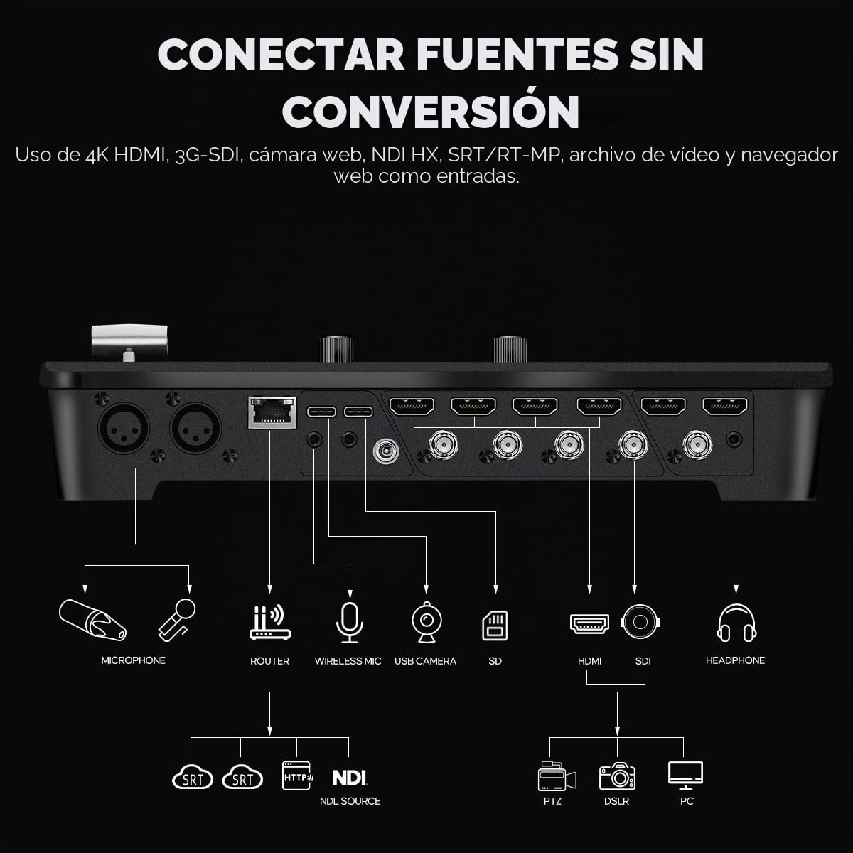 Osee GoStream Duet 8 ISO 4xHDMI+4xSDI Switcher, Mezclador en Directo | 4×HDMI&4×3G-SDI entradas, grabación ISO 8 canales, MultiView, Chroma-Key, PiP, mezclador audio, NDI/SRT/RTMP
