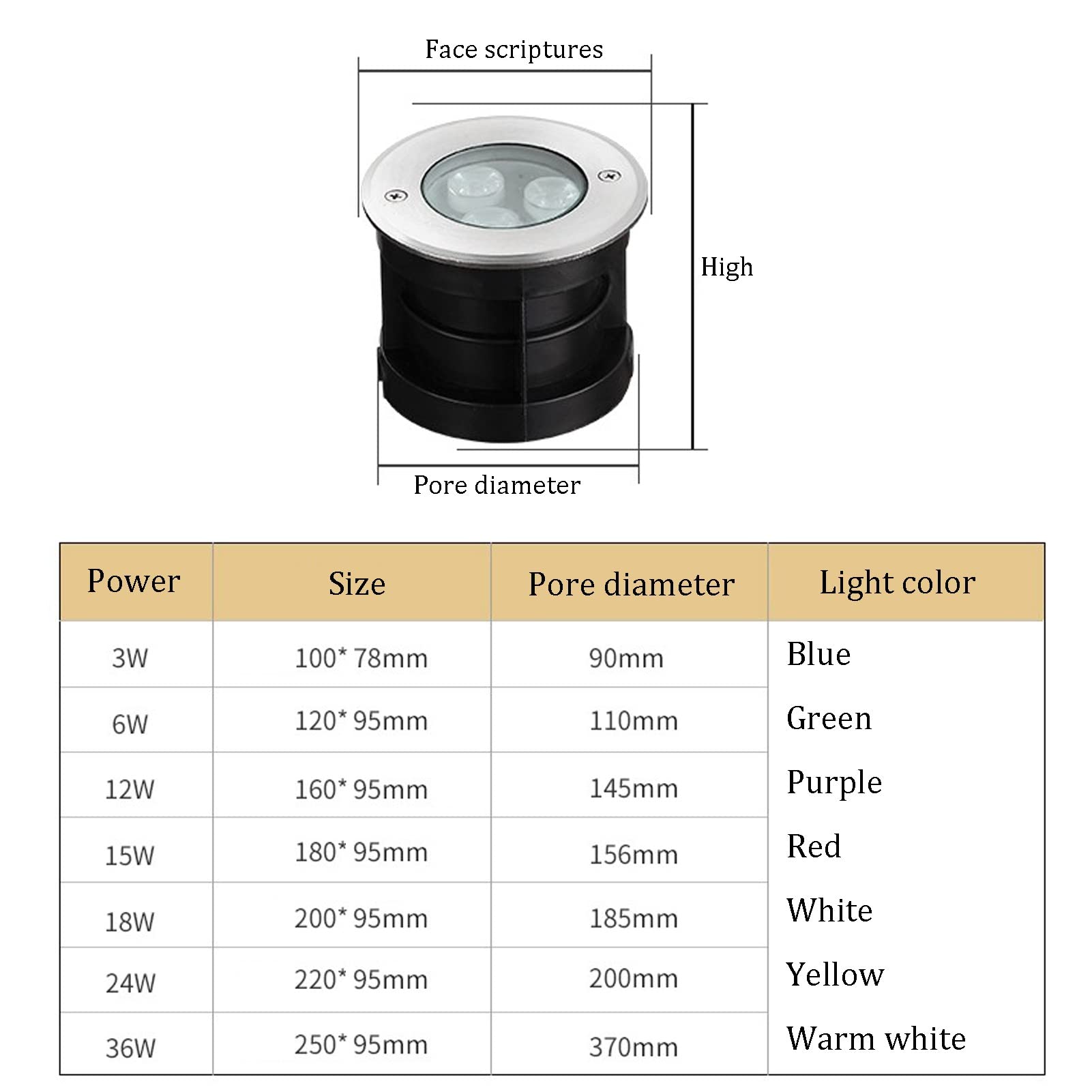 Luces LED para piscina al aire libre, aluminio antioxidante, IP68, impermeable, foco integrado para fuente, hotel, piscina