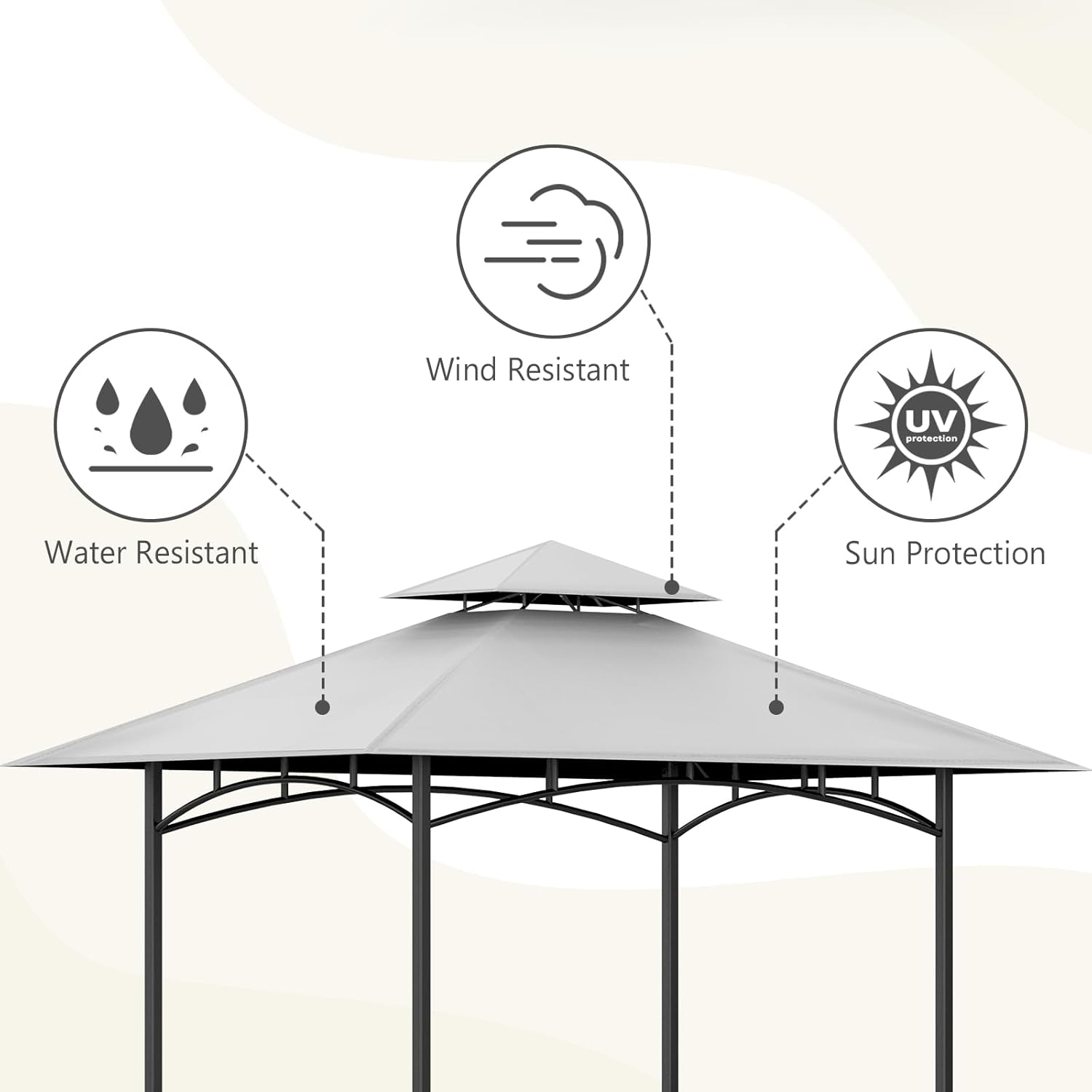 Grill Gazebo Replacement Canopy Top, 5'x8' Top Double Tiered Replacement Canopy Roof, Grill Shelter Cover Roof Fit for Gazebo Model L-GG001PST-F (Grey)