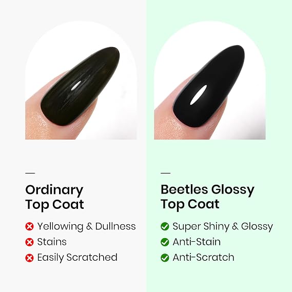 Beetles Gel Base and Top Coat 2Pcs 15 ml Upgrade Set