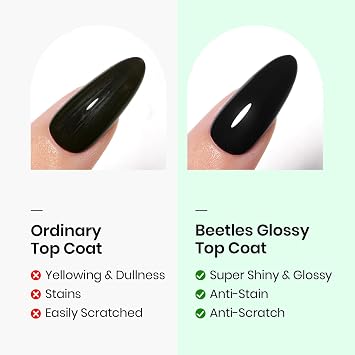 Beetles Gel Base and Top Coat 2Pcs 15 ml Upgrade Set