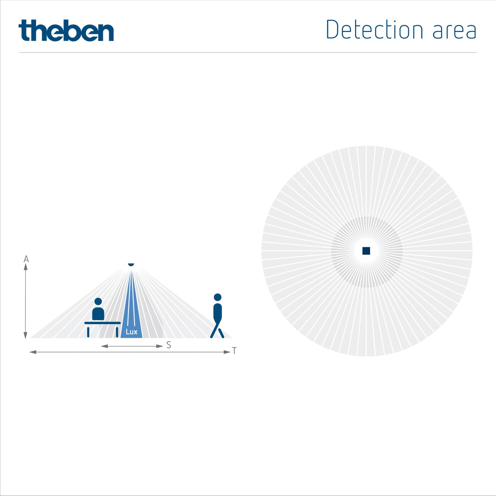 Theben 2090200 thePiccola P360-100 DE WH Mini-Präsenzmelder PIR