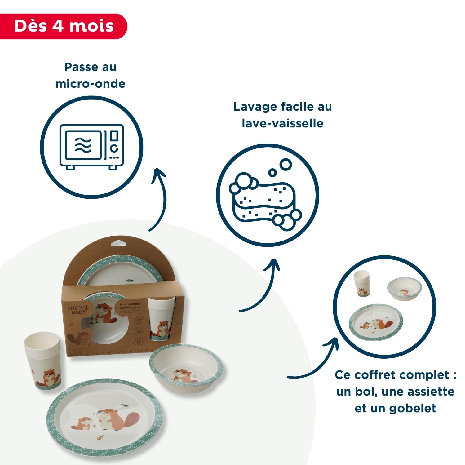 THERMOBABY - Coffret Repas Castor - Ensemble Repas pour Enfant avec Assiette, Gobelet et bol - Idéal à offrir - Pratique et Design - Passe au Micro-Ondes - Coffrets Repas Pour Enfant sans BPA