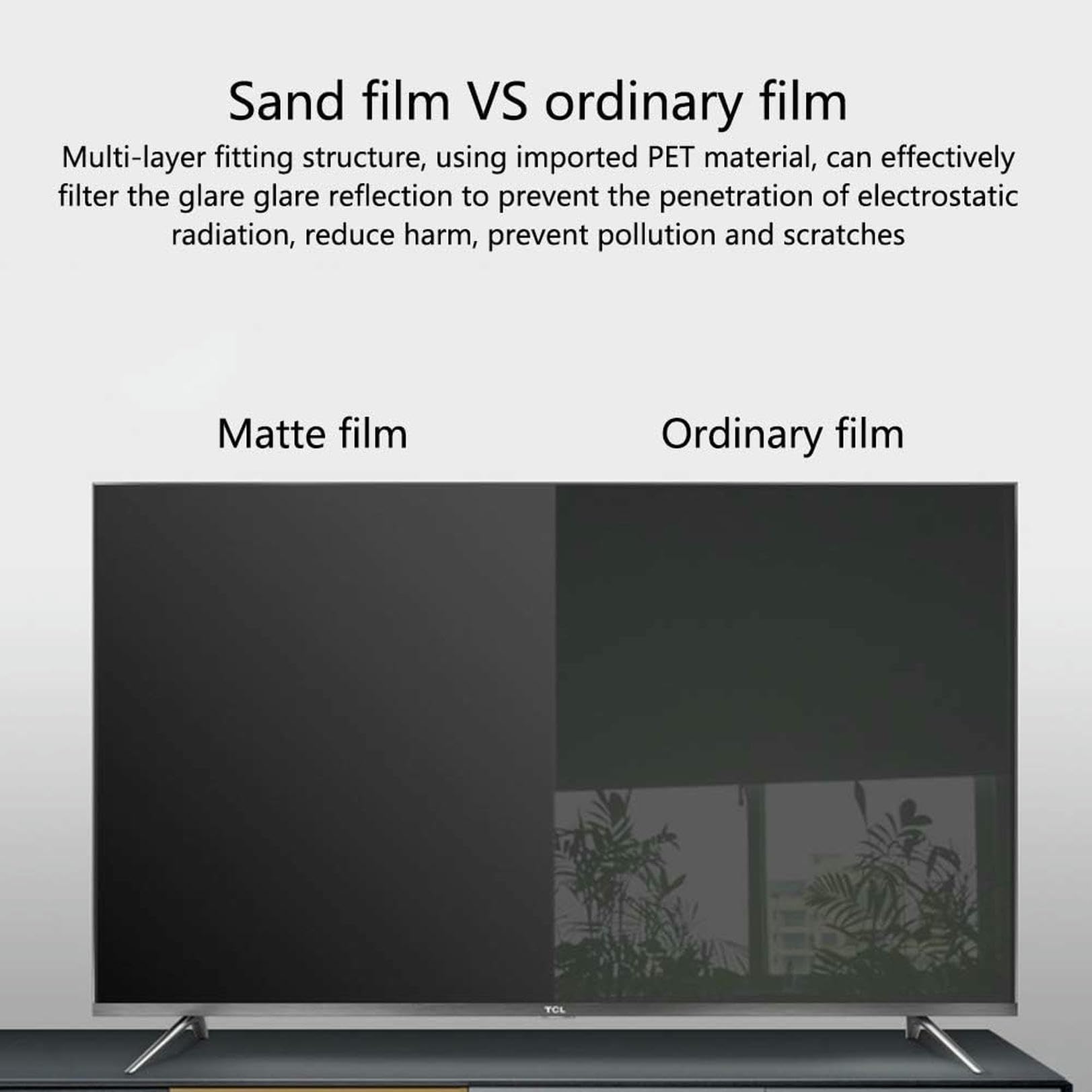 Pellicola Salvaschermo Anti Luce Blu per Smart TV 4K da 32-75 Pollici, Pellicola Protettiva Opaca Antiriflesso per Display LCD, velocità Antiriflesso Fino A 90