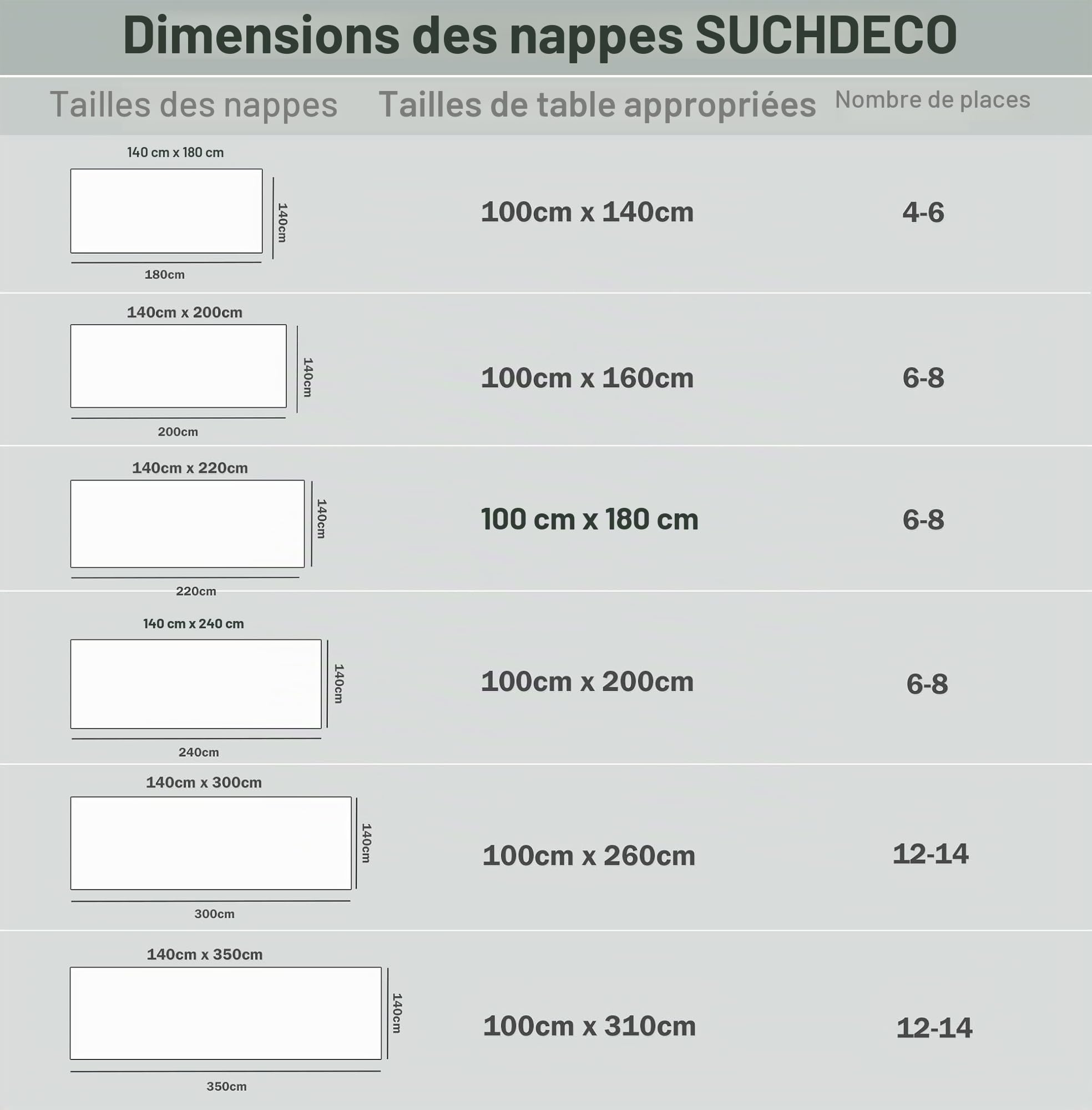 SUCHDECO Nappe Rectangulaire Anti Tache en Cotton Lin Beige, Nappe de Table Linge de Table Lavable avec Franges, Nappes pour Table à Manger Cuisine, 140 x 350 cm
