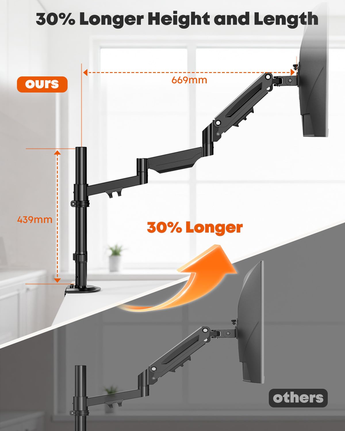 PUTORSEN Soporte para Monitor de Mesa de 17 a 32 Pulgadas, Brazo extralargo de 669 mm, Brazo Ajustable para Monitor Individual de hasta 9 kg, VESA 75/100 mm