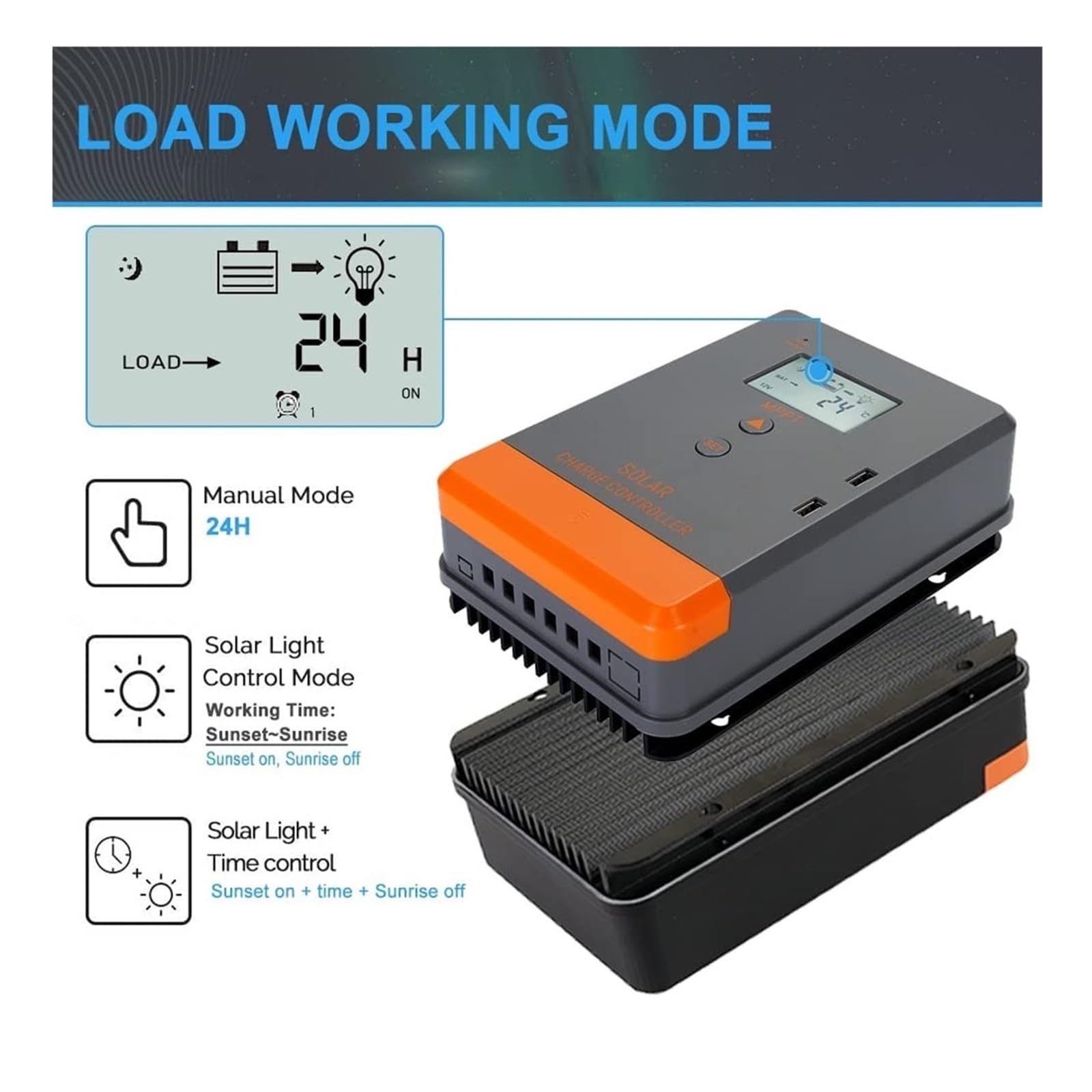 Kontroler SłOneczny MPPT 40A 30A 20A Kontroler Ładowarki Słonecznej 12V 24V Automatyczny Wyświetlacz LCD Podwójny Port USB Regulator Panelu Słonecznego Pasuje Do Baterii Litowej(20A)