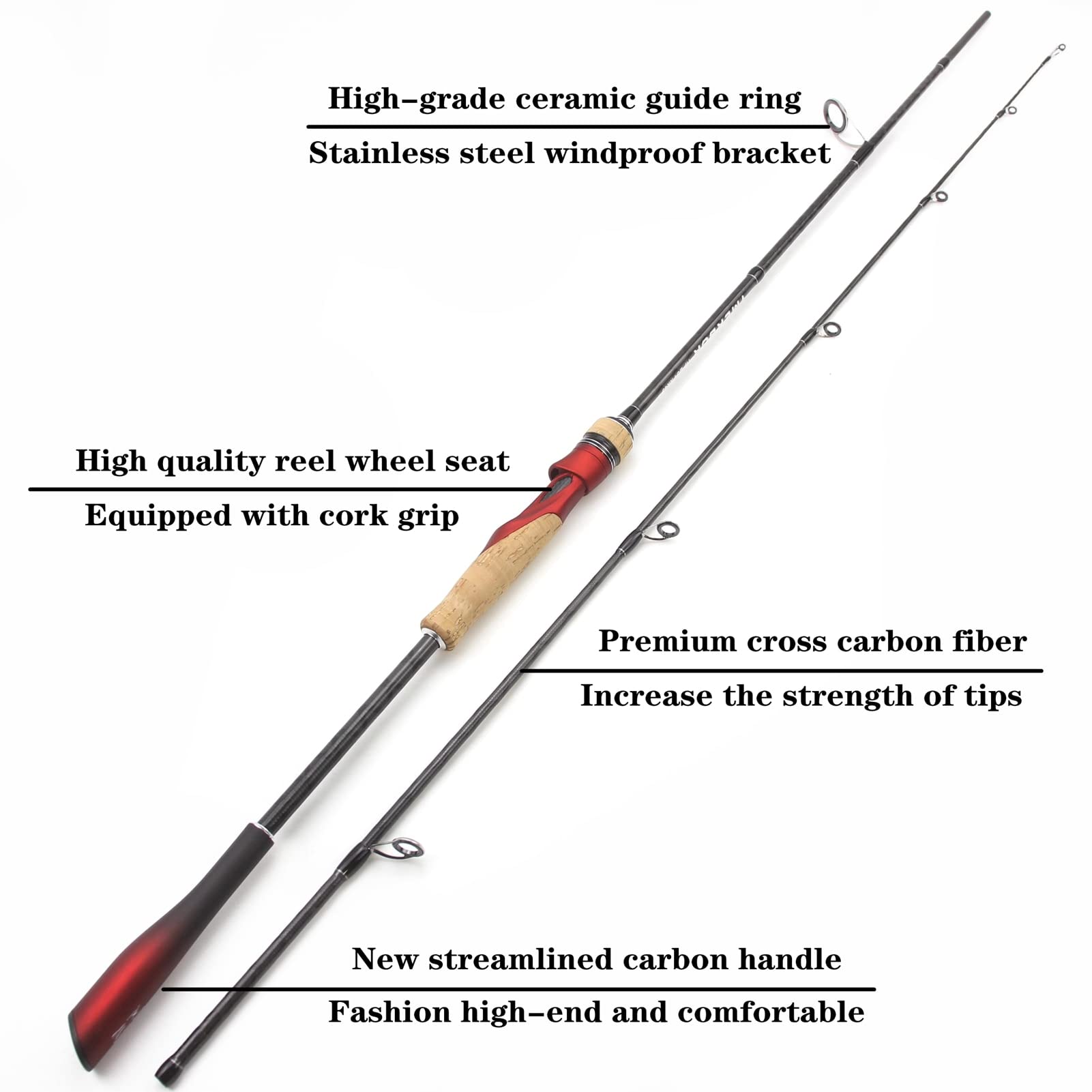 1.8m último Cebo Cebo caña Moda fundición rotación caña de Pescar caña de Pesca de Carbono Duro Cebo Peso 5-25 Gramos Pike Piete Peces Trucha caña de Pescar Crema de Pesca de Surf ZYHWX