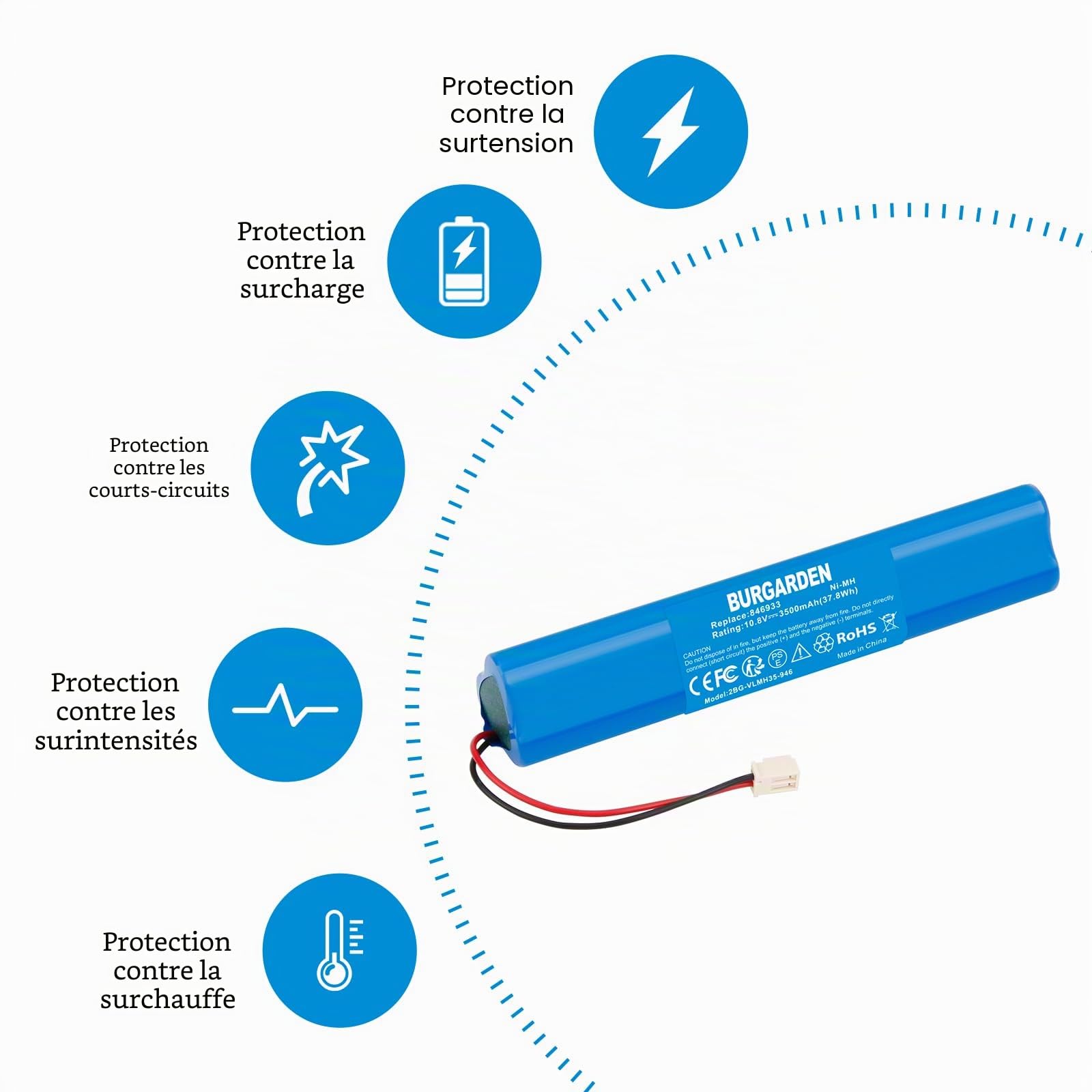Lot de 2 10.8V 3500mAh NI-MH Batteries pour Velux Roller Shutter 946930 846933 946933 avec câble et Prise, PA000568, Compatible avec Volet Roulant Velux,Volets Roulants Solaires, SSL Solaire