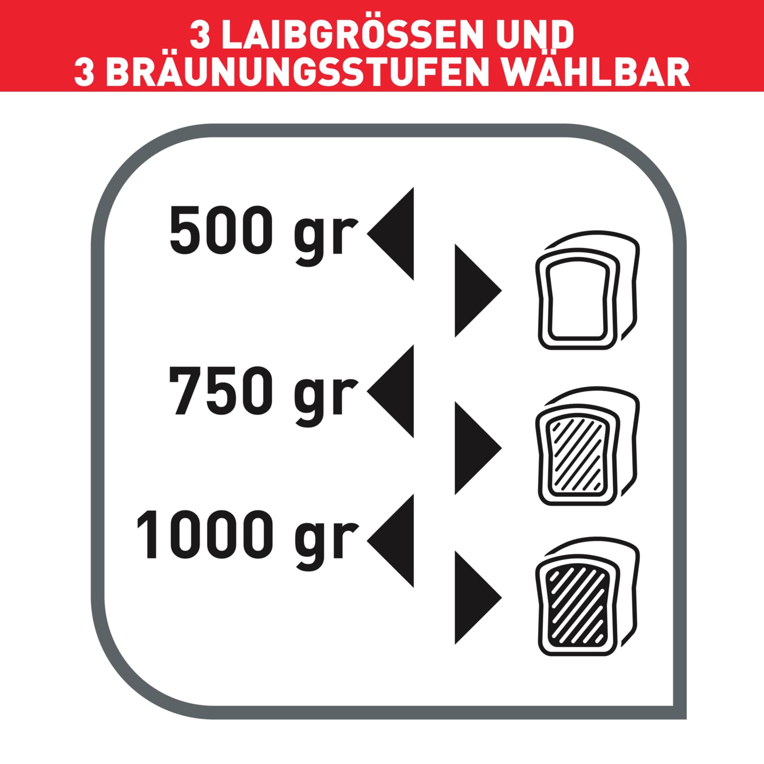 Tefal Brotbackautomat Pain & Délices, 20 Backprogramme, 3 Brotgrößen und Bräunungsstufen einstellbar, auch für Kuchen - Pizza - Nudelteig, Backform antihaftbeschichtet, schwarz/Edelstahl, PF240E