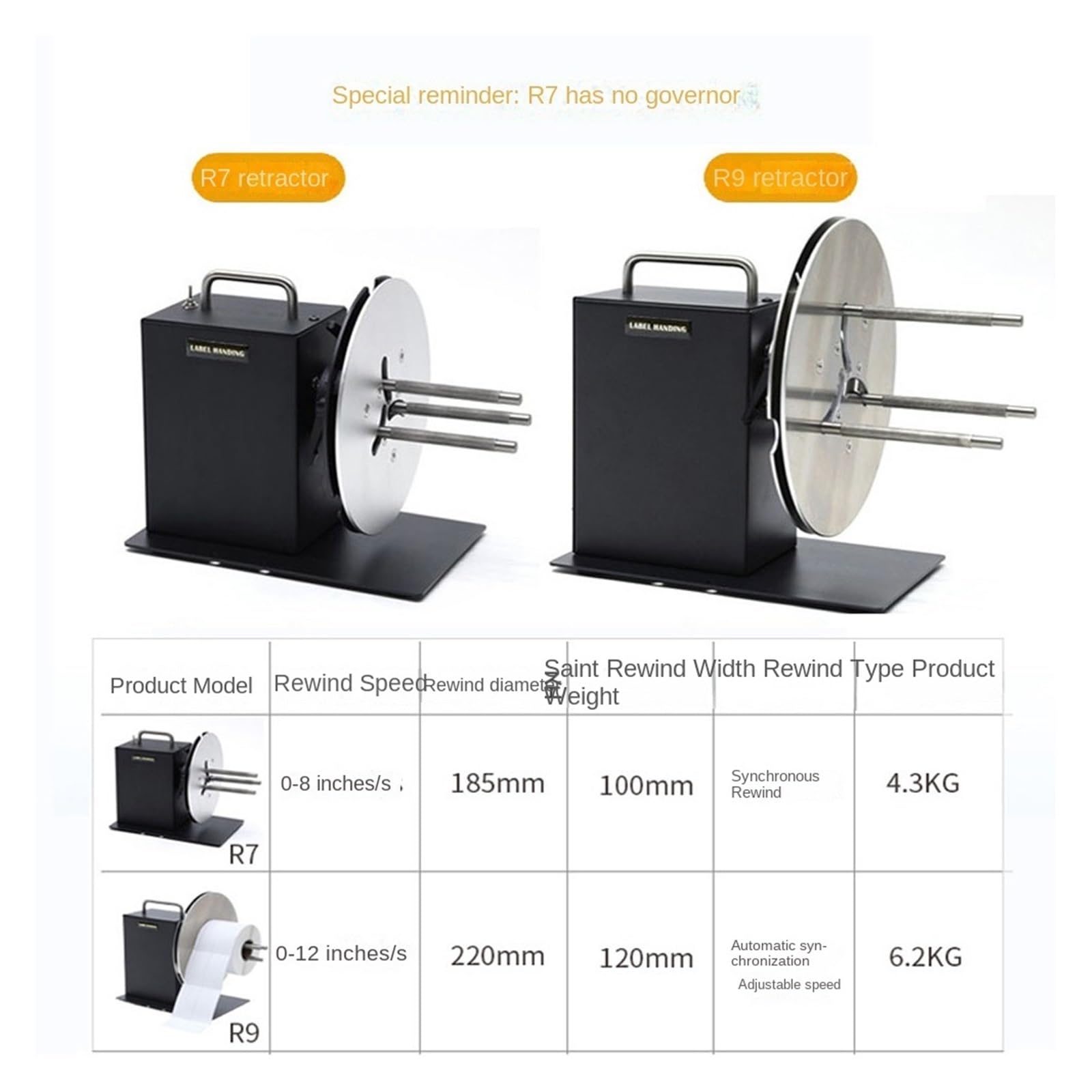 120mm Automatyczna dwukierunkowa maszyna do przewijania etykiet o średnicy Synchronizuj maszynę do etykiet samoprzylepnych z drukarkami dla Biura Logistycznego(With Gear lever)