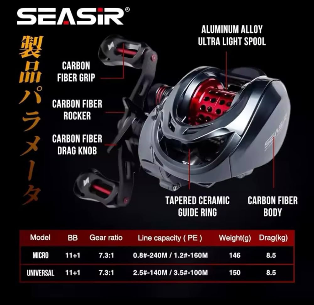 【新品】SEASIR ベイトフィネス リール 左ハンドル　146g 替スプール付 Amazon | シーサー マンソリー (SEASIR MANSORY) 左ハンドル