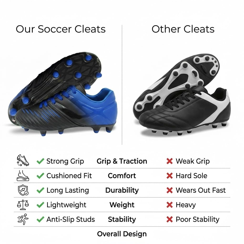 Vizari Liga FG - Tacos de fútbol para niños, Tacos de fútbol 100% sintéticos para un Uso cómodo, Zapatos de fútbol de Dos Tonos Resistentes al Agua con Forro antielástico para Juegos Flexibles en