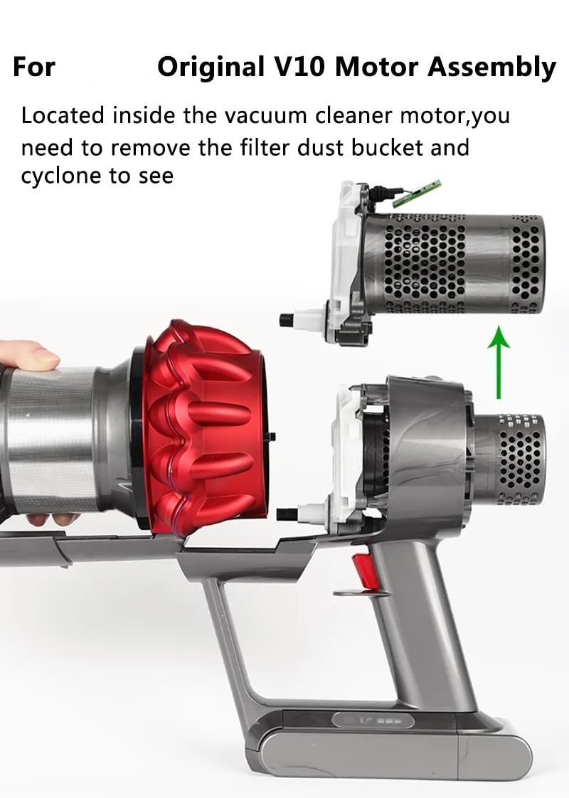 Cartouche pour Dyson Ensemble Cyclone Aspirateur V10 SV12