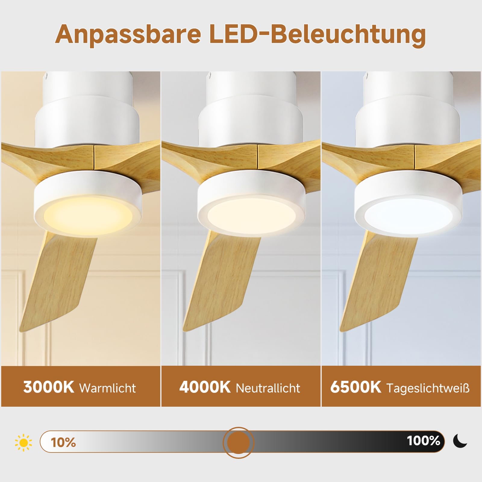 Ateroll 132 cm Deckenventilator mit Beleuchtung und Fernbedienung, DC-Motor, 6 Geschwindigkeiten, Timer, dimmbares LED, Sommer-Winterbetrieb