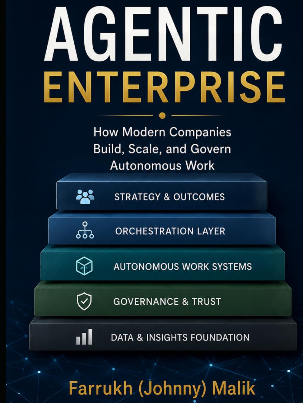 Agentic Enterprise: How Modern Companies Build, Scale, and Govern Autonomous Work (The Agentic Advantage Series)