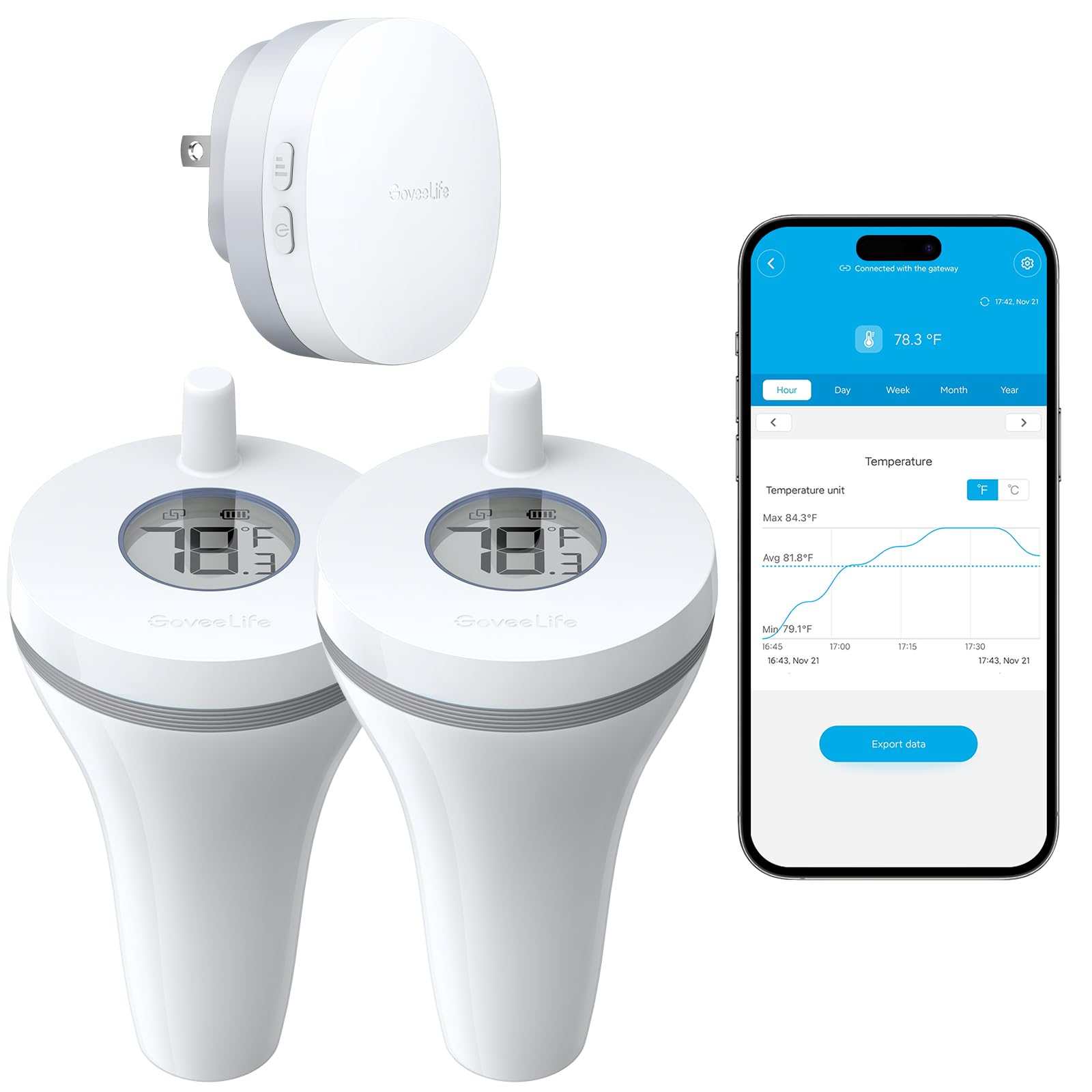 GoveeLife Smart Pool Thermometer with WiFi Gateway, Digital Swimming Water Thermometer Temperature Monitor with IPX7 Waterproof, Remote App