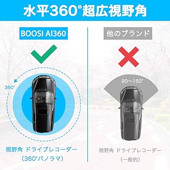 360°ドライブレコーダー AXZES ドライブレコーダー 360度 日本製 センサー 車内外同時録画 ADAS