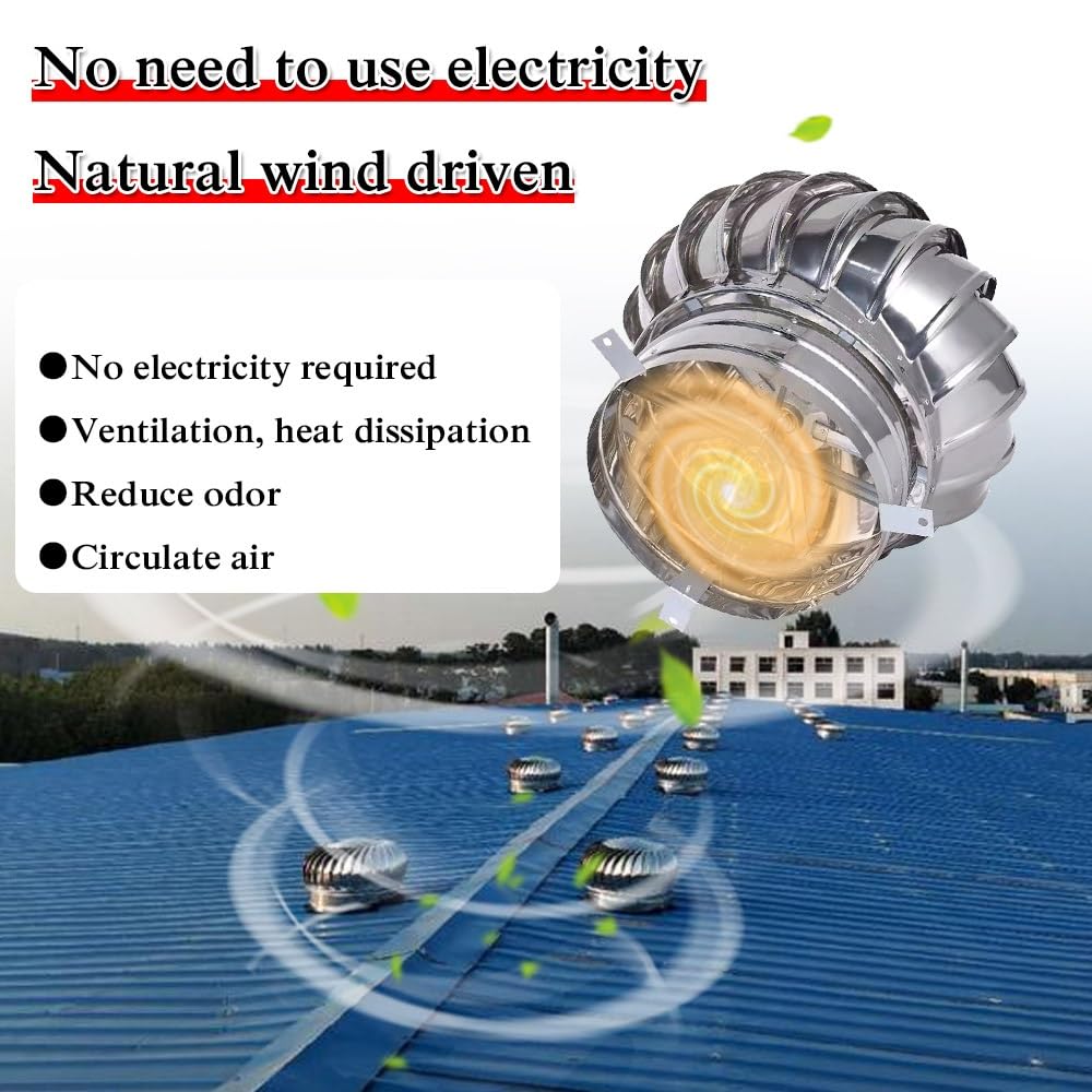 Stainless Steel Roof Ventilator, 2
