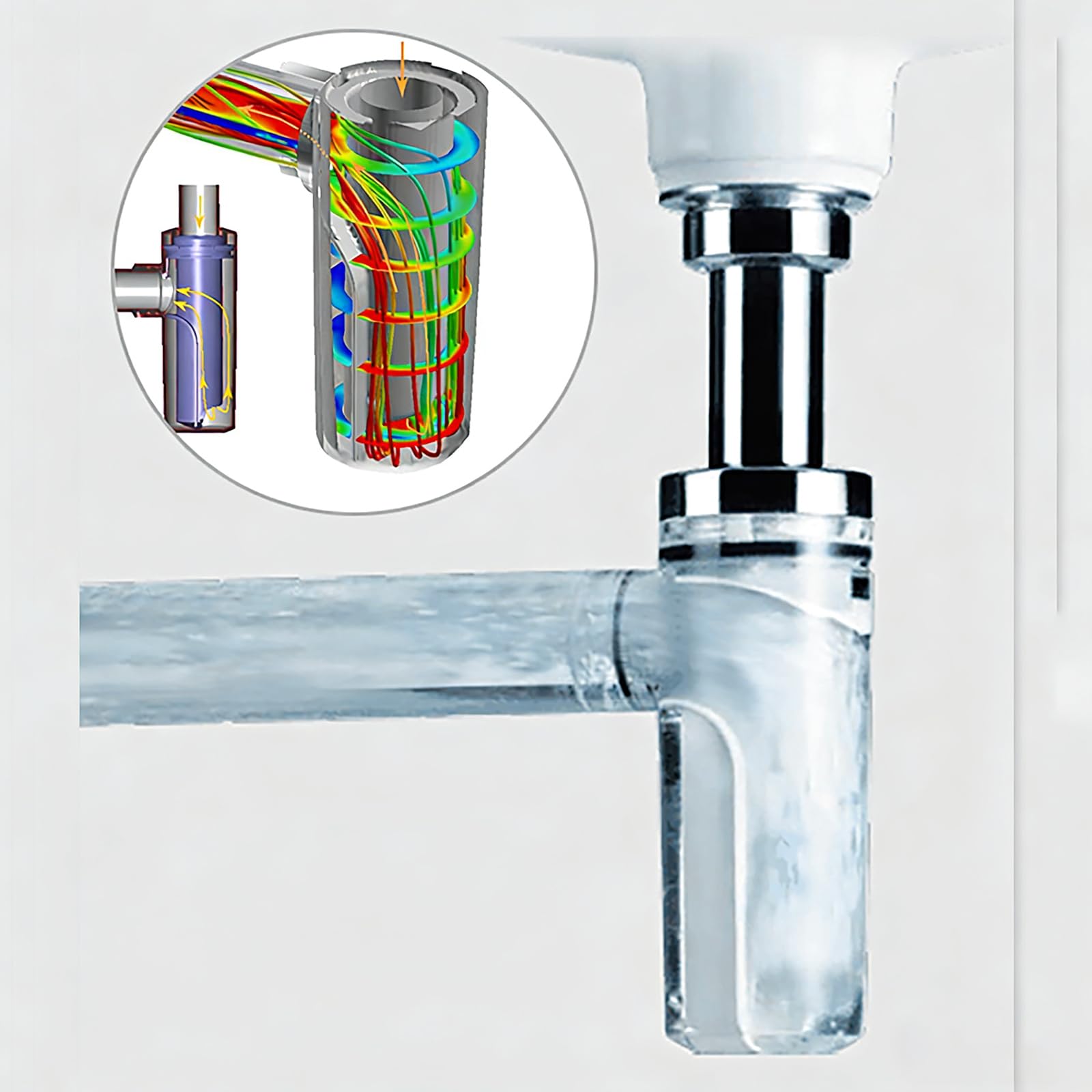 Siphon Waschbecken mit Pop Up Ablaufventil und Überlauf,Höhenverstellbares,Geruchsdichte,Ablauf Garnitur Siphon Küchenspüle