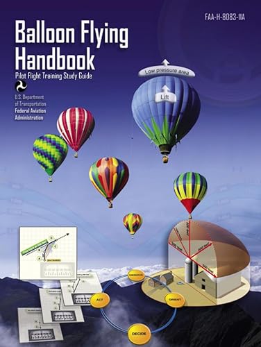 Balloon Flying Handbook FAA-H-8083-11A (Color Print): Pilot Flight Training Study Guide