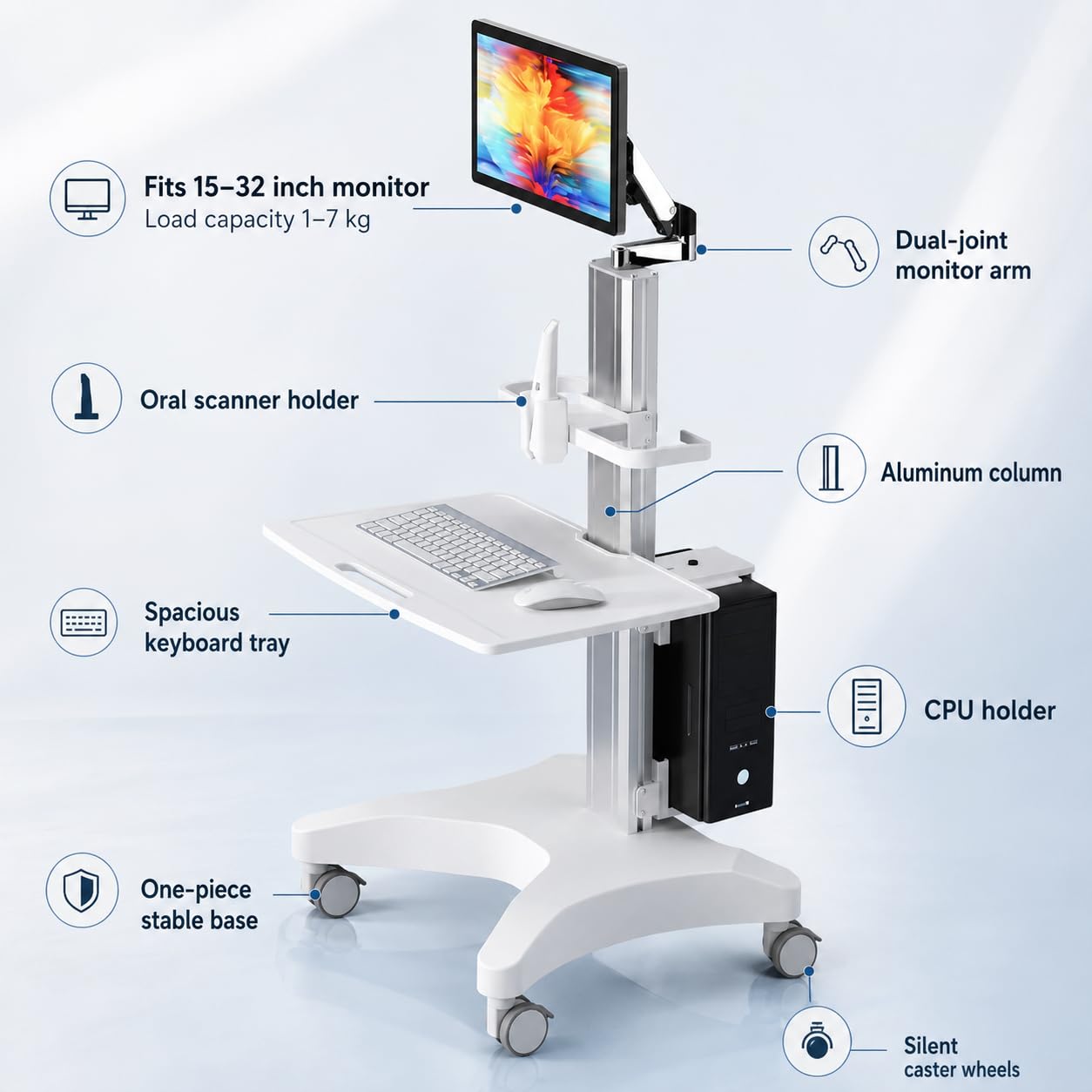 Chariot de Scanner Dentaire Mobile avec Roulettes - Support Ordinateur de Laboratoire Réglable pour Cliniques Dentaires & Services de Coiffure Station de Travail Roulée Polyvalente pour Usage