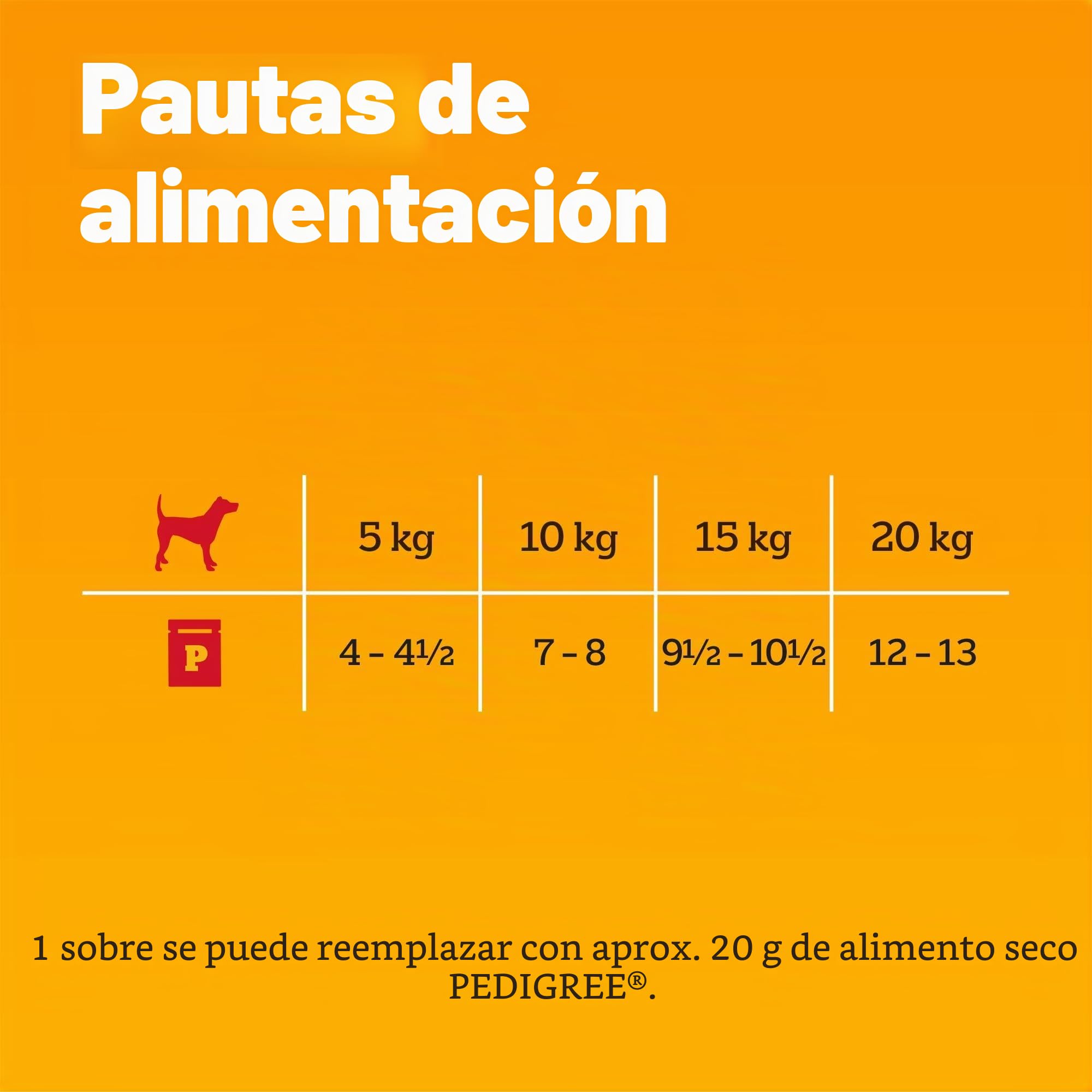 PEDIGREE Vital Protection Comida para perros con pollo y cordero en gelatina - Caja de 84 bolsitas x 100 g (Total: 8.4 kg)