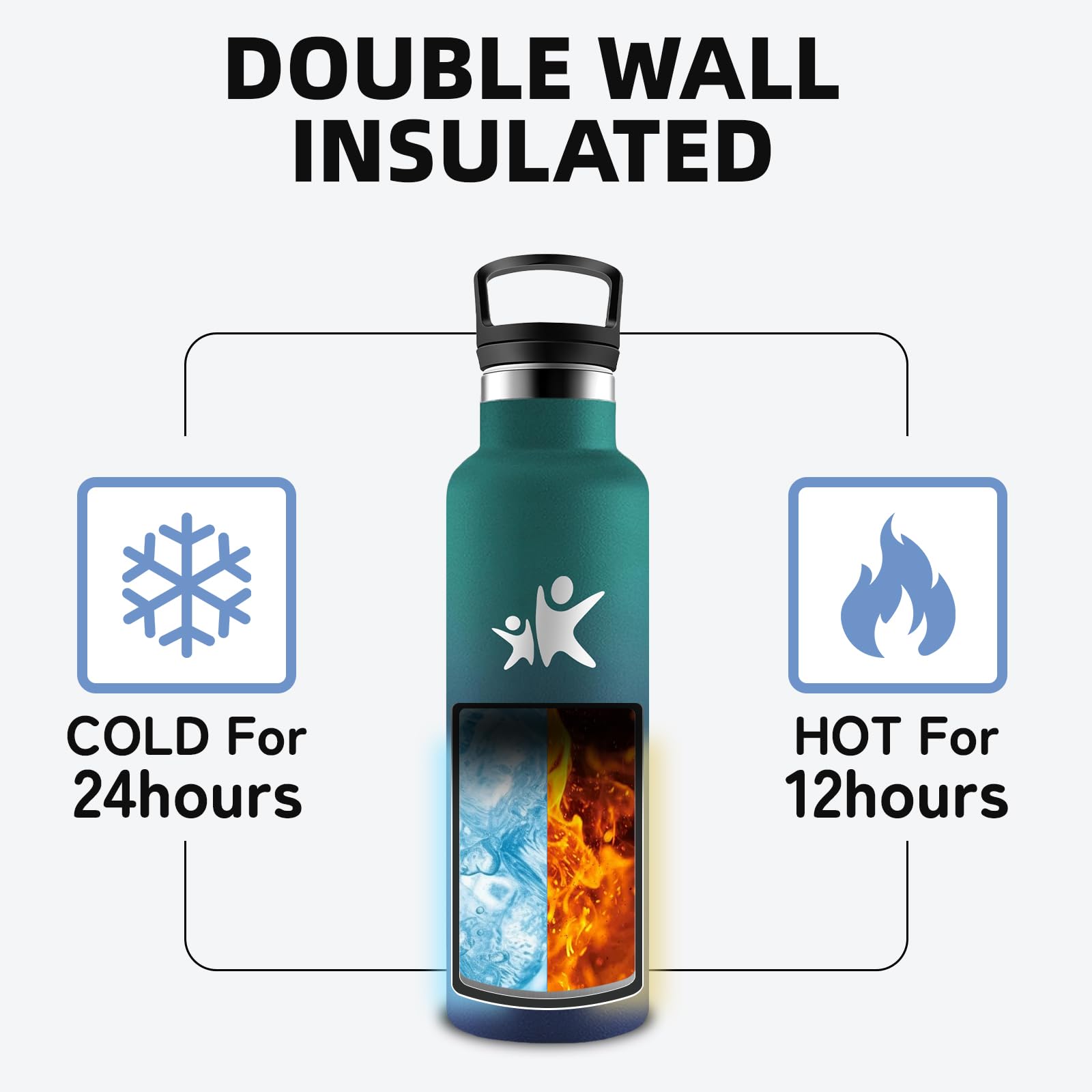 Grsta Borraccia Termica 750 ml, Senza BPA, Borraccia con Cannuccia, Bottiglia Termica Senza Perdite, Borracce Termiche, Acciaio Inossidabile 18/8, Borracia Metallo per Campeggio, Viaggio, Palestra