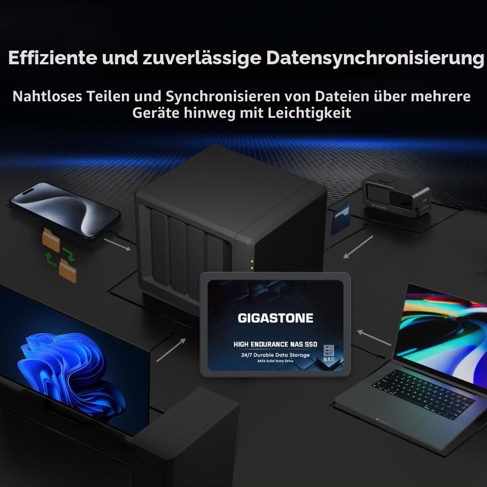 Gigastone NAS Zertifiziert 512GB SSD Festplatte (2er-Pack) TLC Hohe Dauerhaltbarkeit SSD für 24/7 Dauerbetrieb NAS-Systeme RAID 2,5 Zoll SATA III Internes Festkörper-Laufwerk SSD Caching