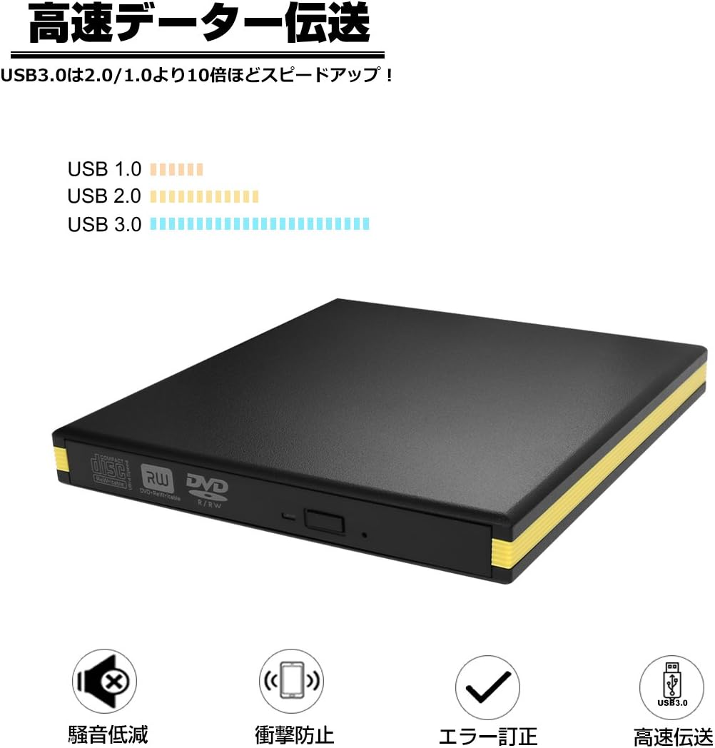 Amazon Beva Usb3 0 外付けドライブ ポータブルdvdドライブ 高速 Cd Dvdプレイヤー Cd Dvd読取 書込 Window Mac Os両対応 超薄型 静音 日本語取扱説明書付き Beva 家電 カメラ