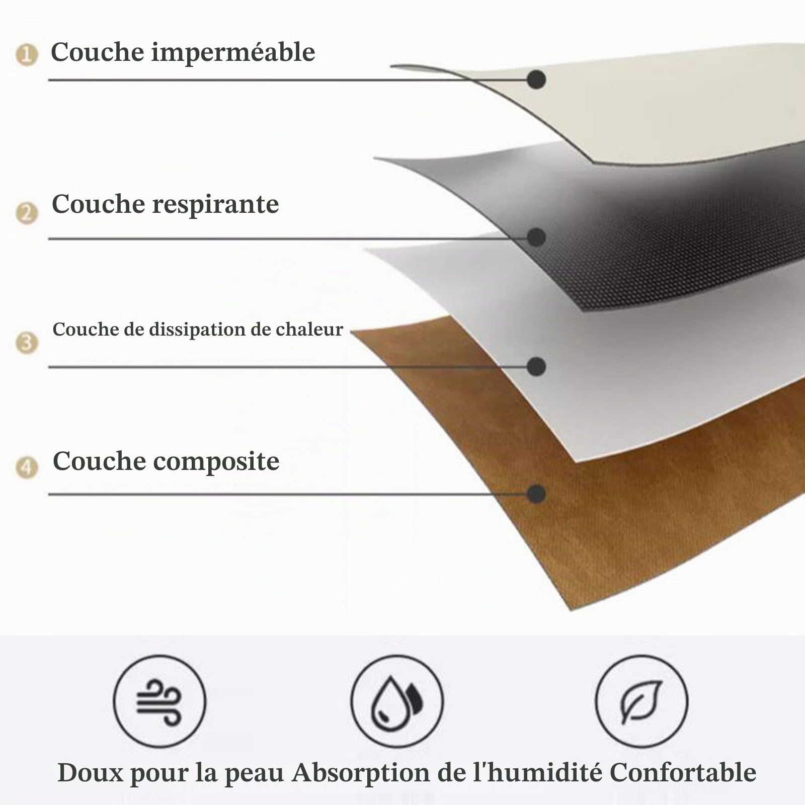 Housse de tête de lit capitonnée moderne en cuir/bois - Tissu confortable et résistant à la poussière - Pour lit double/king size - 200 cm - Gris - Élégante protection du dossier et décoration pour
