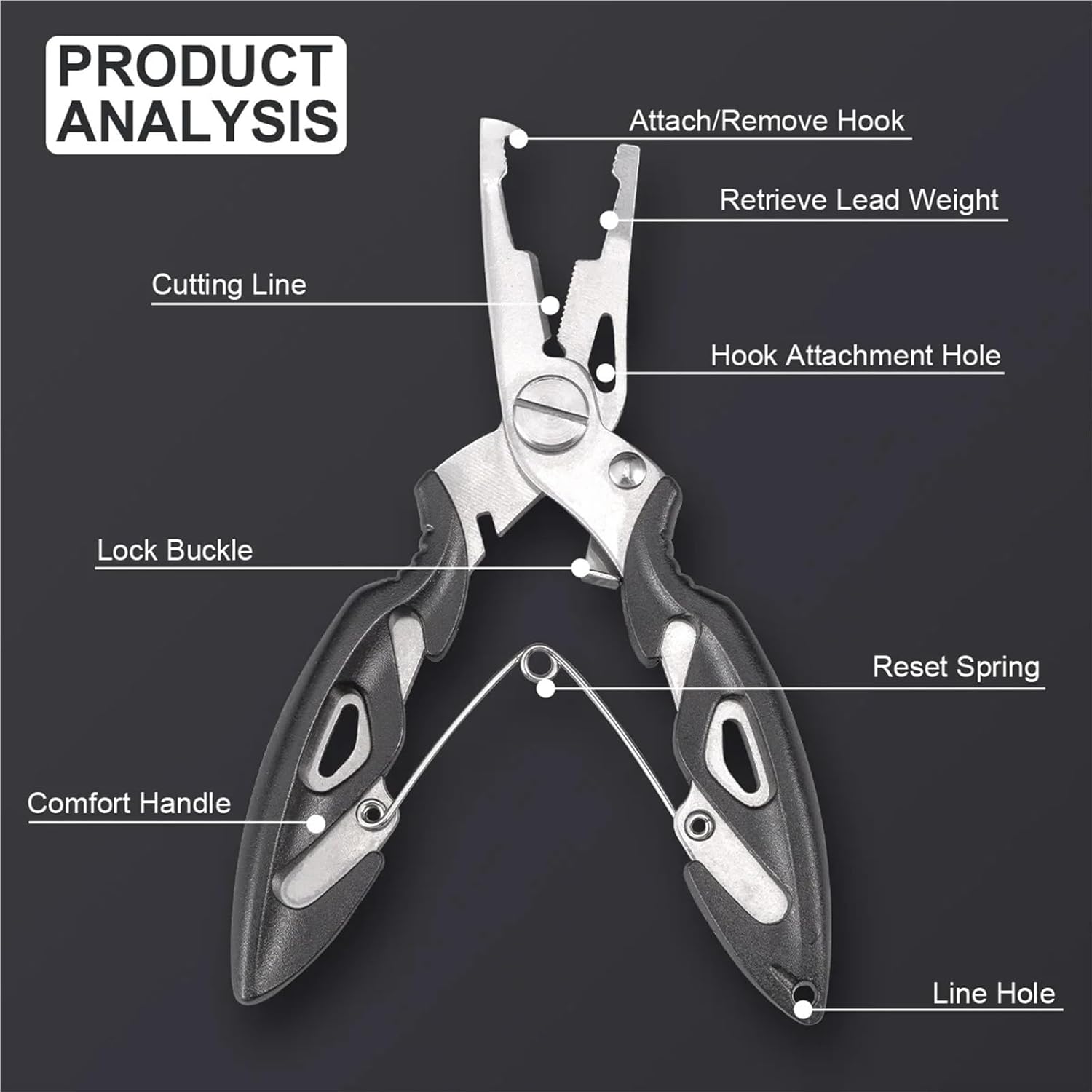 Multifunctional Fishing Pliers Fish Control Tool Line Cutter Hook Remover Split Ring Opener Fishing Accessory