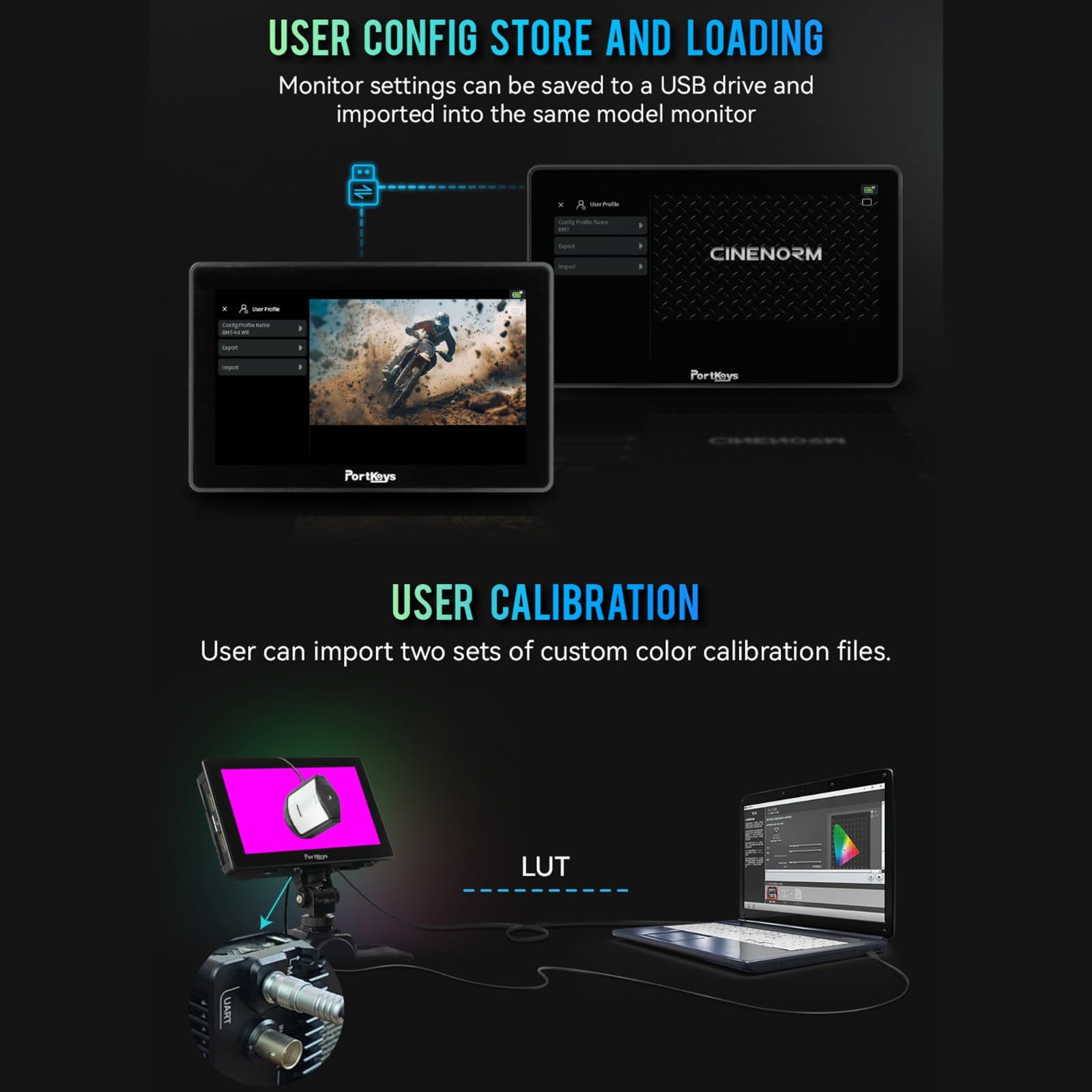 Portkeys BM5IV WR 5.5