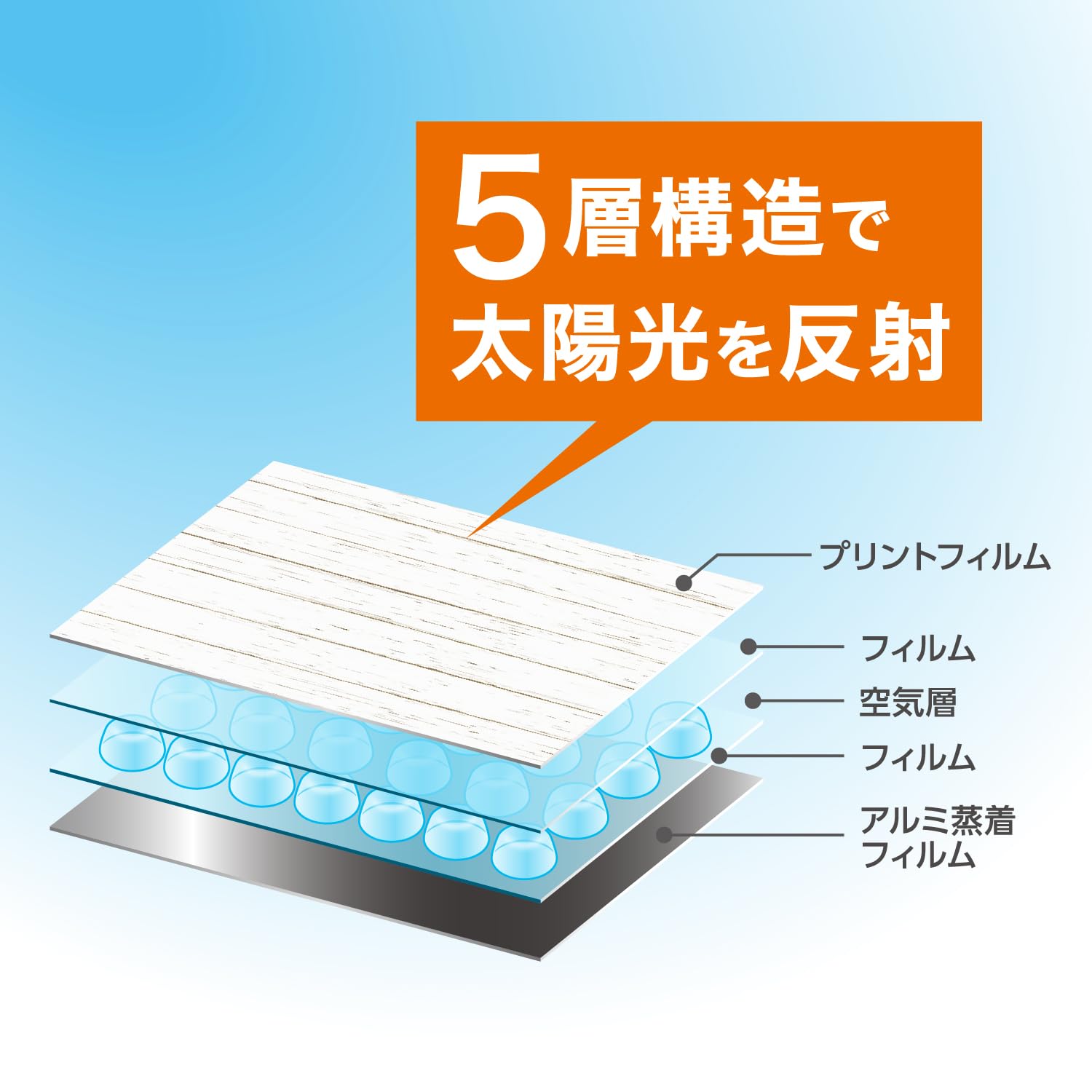 Amazon.co.jp : アール(R) マグネット式エアコン室外機用遮熱カバー