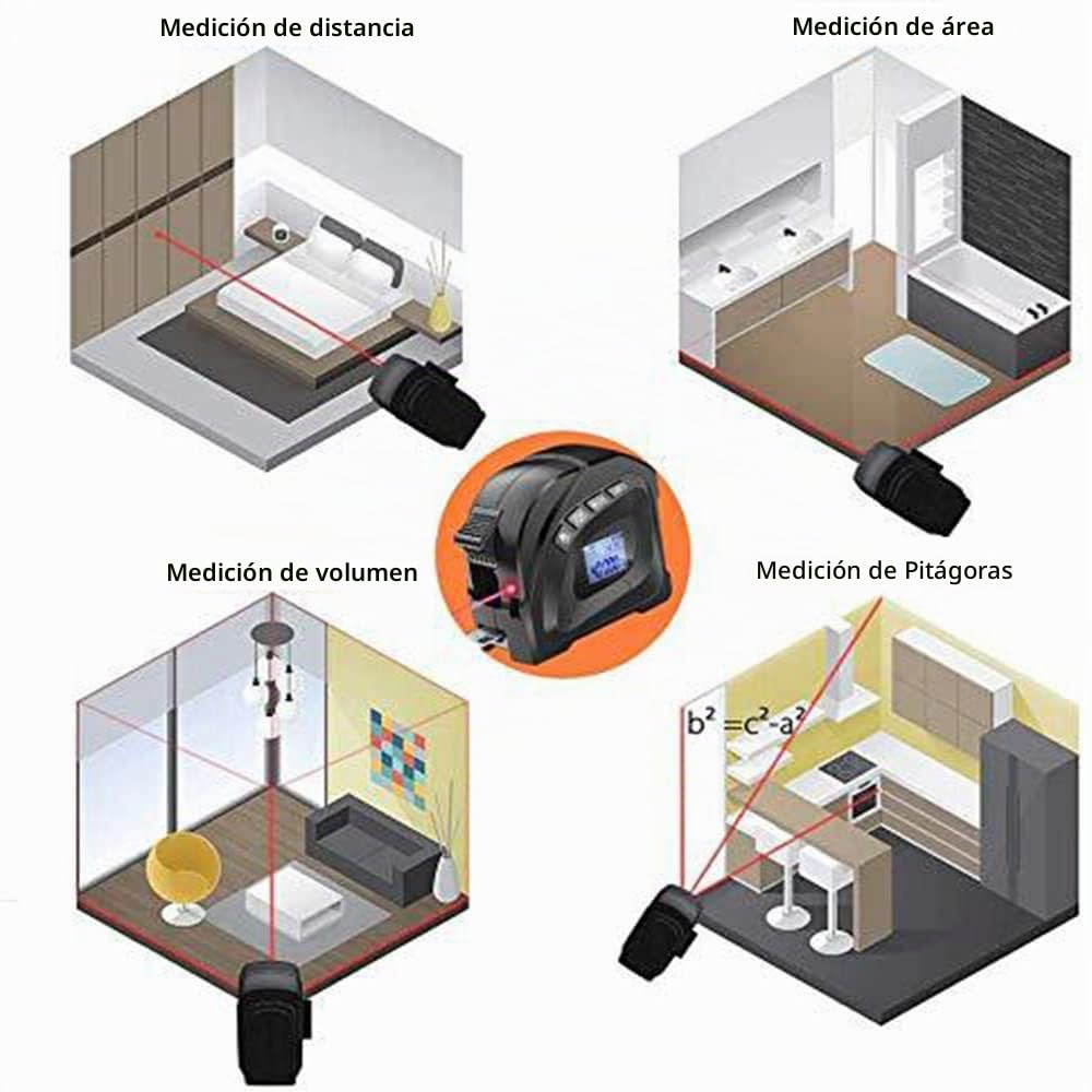 Cinta métrica láser, 2 en 1, medidor de distancia láser digital con pantalla LCD, medición láser de 40 m, cinta métrica de 5 m, área de medición/volumen/distancia