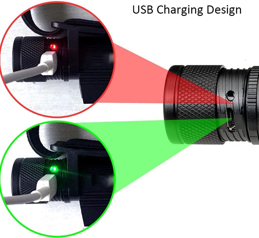 Super Bright Headlamp Rechargeable Spotlight with Battery Powered Headlight for Camping Fishing