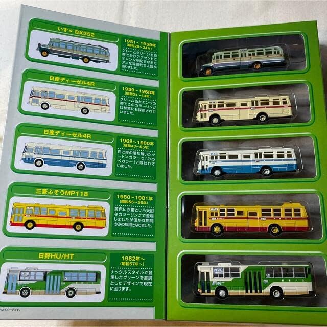 チョロQ プルバックカー スタートボックス セット 昭和レトロ まとめ チョロQ プルバックカー スタートボックス セット 昭和レトロ まとめ