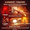 VERLSA Lampada Luce Rossa Melatonina con 3 sfumature- E27-7w - lampada luce melatonina 625nm, ambra 1600k e bianco 4000k - Luce rossa Notturna Rilassante, Bilancia il Ritmo Circadiano (1, E27)