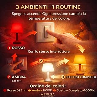 VERLSA Lampada Luce Rossa Melatonina con 3 sfumature- E27-7w - lampada luce melatonina 625nm, ambra 1600k e bianco 4000k - Luce rossa Notturna Rilassante, Bilancia il Ritmo Circadiano (1, E27)