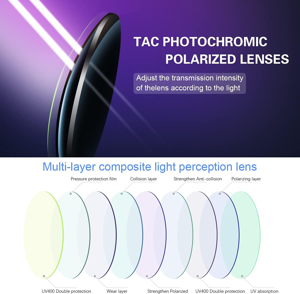 YIMI Polarized Photochromic Sunglasses for Men Women Outdoor Sports Driving Anti Glare UV400 Protection z87 Safety Glasses - Image 8