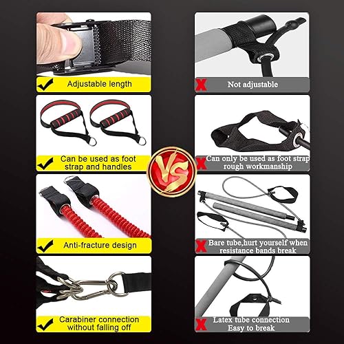 Miniatura 4 de FOSER Kit de barra de pilates portátil, versión mejorada de palo de ejercicio desmontable, banda de resistencia ajustable antirotura de 60 a 180