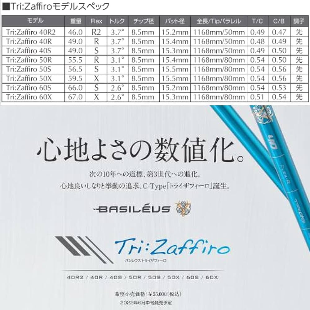 Amazon.co.jp: [Teeolive製作]テーラーメイド用OEMスリーブ付シャフト