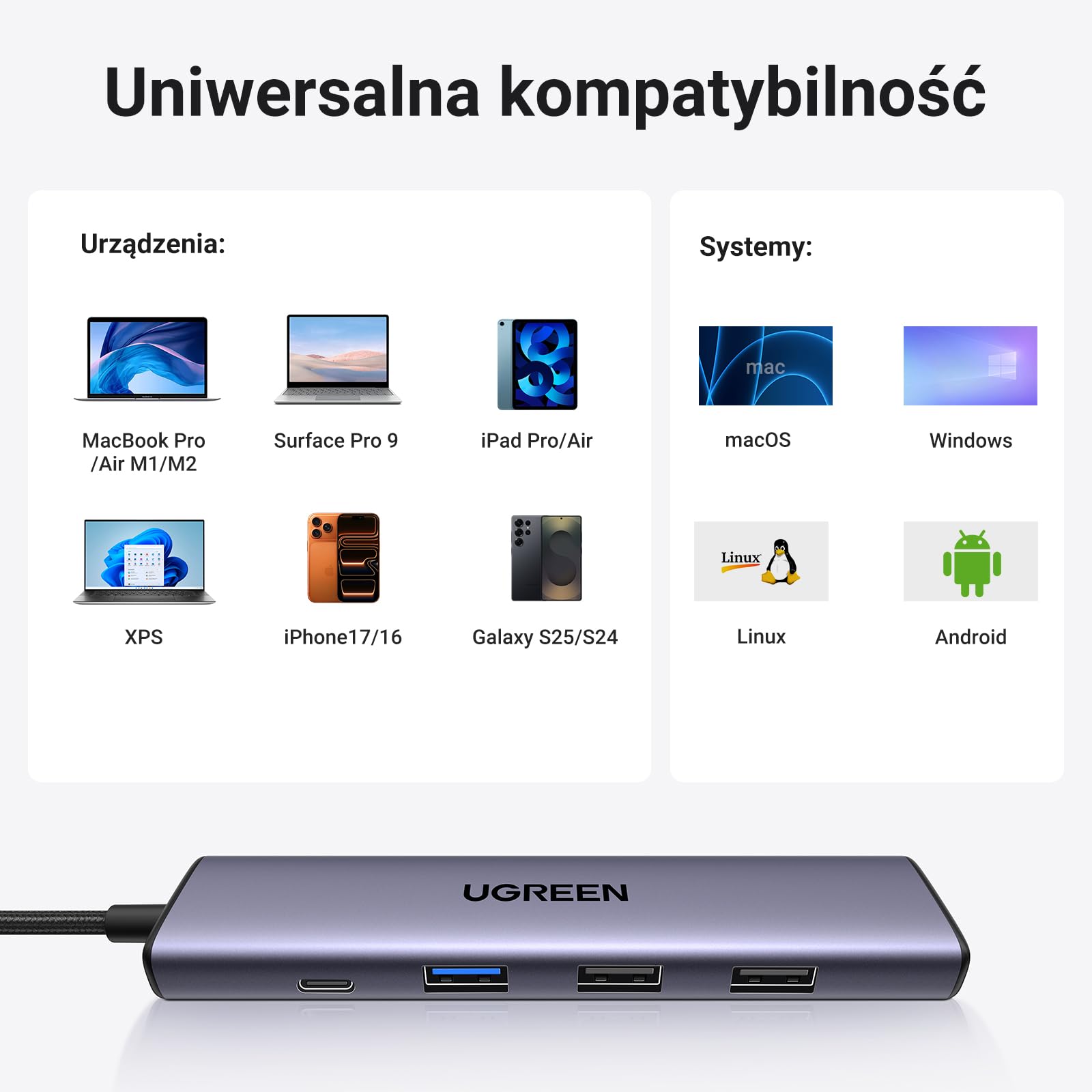 UGREEN Revodok USB C Hub PD100W, 4K HDMI, 3 porty USB A, adapter USB C kompatybilny z serią iPhone 16, Galaxy S24, Surface, MacBook Pro/Air, iPad Pro/Air, Steam Deck itp.