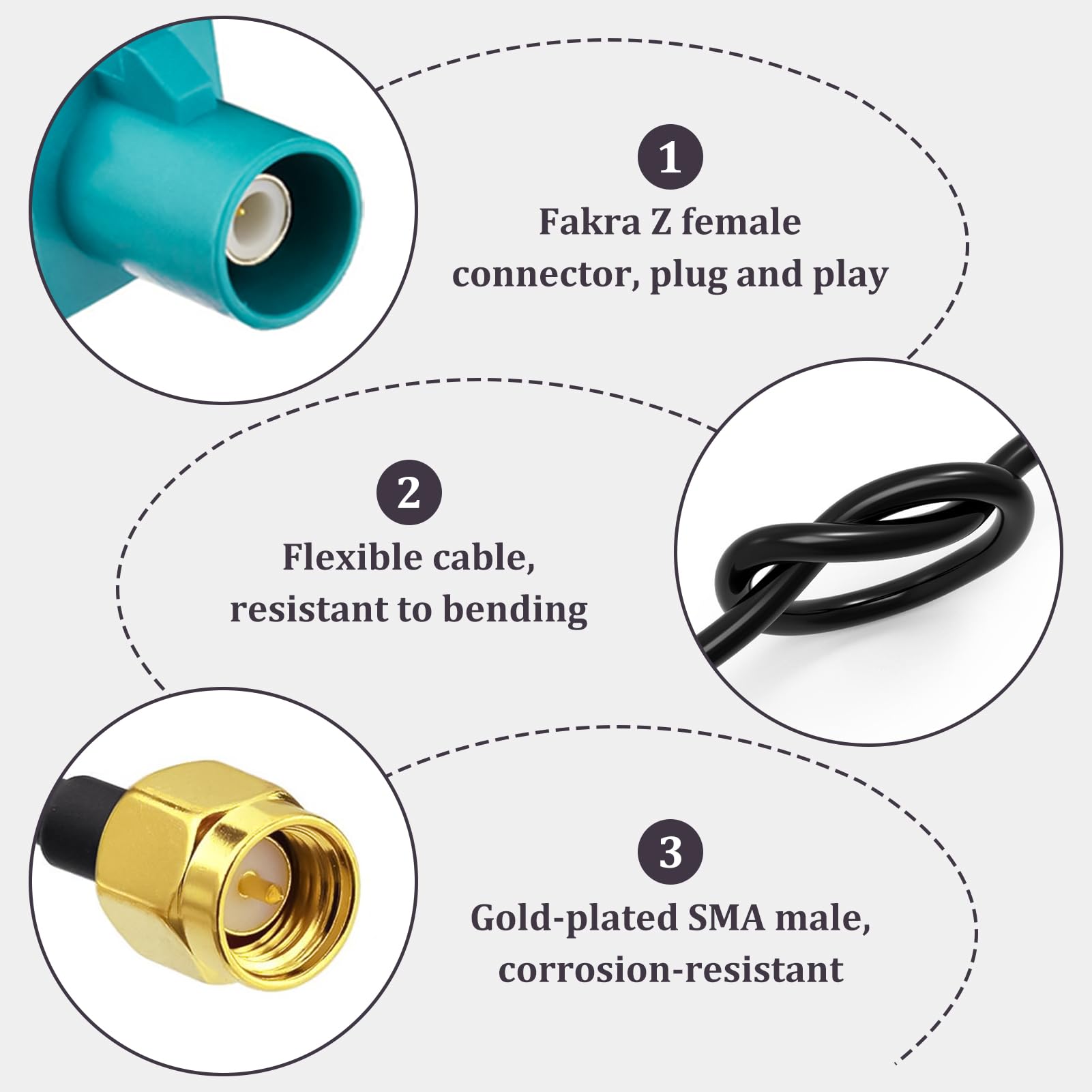 Kabel adapter anteny Fakra Z męski do SMA męski 15 cm GPS Radio AM FM DAB Sirius XM 4G LTE Bluetooth
