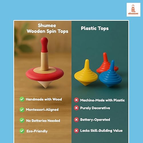 Miniatura 17 de Shumee Tops giratorios de madera hechos a mano (león, mono y pingüino) - 3 piezas Colorido 100% seguro para niños Giroscopio Fidget Spinner